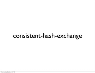 consistent-hash-exchange




Wednesday, October 24, 12
 