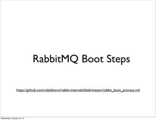RabbitMQ Boot Steps

                https://github.com/videlalvaro/rabbit-internals/blob/master/rabbit_boot_process.md




Wednesday, October 24, 12
 