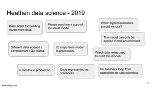 www.scling.com
Heathen data science - 2019
13
Please send me a copy of
the latest model.
20 steps from model
to production.
6 months to production.
Different data science /
development / QA teams.
Which data were used
to build this model?
Bash script for building
model from data.
No feedback loop from
operations to data scientists.
Which hyperparameters
should we use?
The model can only be
applied in this environment.
Code represented as
notebooks.
 