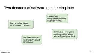 www.scling.com
Two decades of software engineering later
15
Team formation along
value streams - DevOps.
Everything as
configuration (or code),
in version control.
Immutable artifacts,
(hermetically) rebuilt
from source.
Continuous delivery (and
continuous integration)
with swift quality feedback.
 