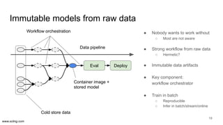 www.scling.com
Immutable models from raw data
19
Eval Deploy
Container image +
stored model
Cold store data
Workflow orchestration
Data pipeline
● Nobody wants to work without
○ Most are not aware
● Strong workflow from raw data
○ Hermetic?
● Immutable data artifacts
● Key component:
workflow orchestrator
● Train in batch
○ Reproducible
○ Infer in batch/stream/online
 