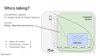 www.scling.com
Who’s talking?
Lars Albertsson, @lalleal
Ex: Google, Spotify, Schibsted, freelance
Founder:
Scling - data-value-as-a-service
● Siloed: 6+ months
● Autonomous: 1 month
● Coordinated: days
26
Integrated
Iterative
Data lake
Integrated
iterative
 