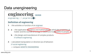 www.scling.com
Data unengineering
8
 