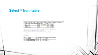 Select * from table
 