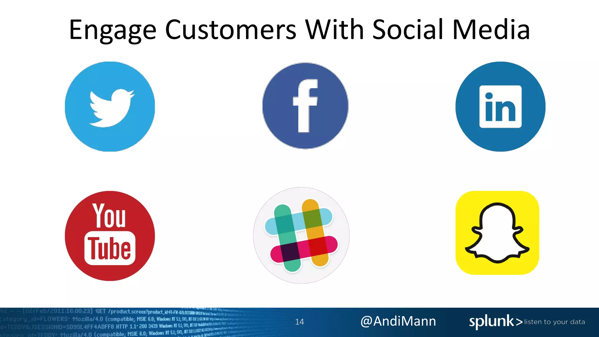 @AndiMann
Engage Customers With Social Media
14
 