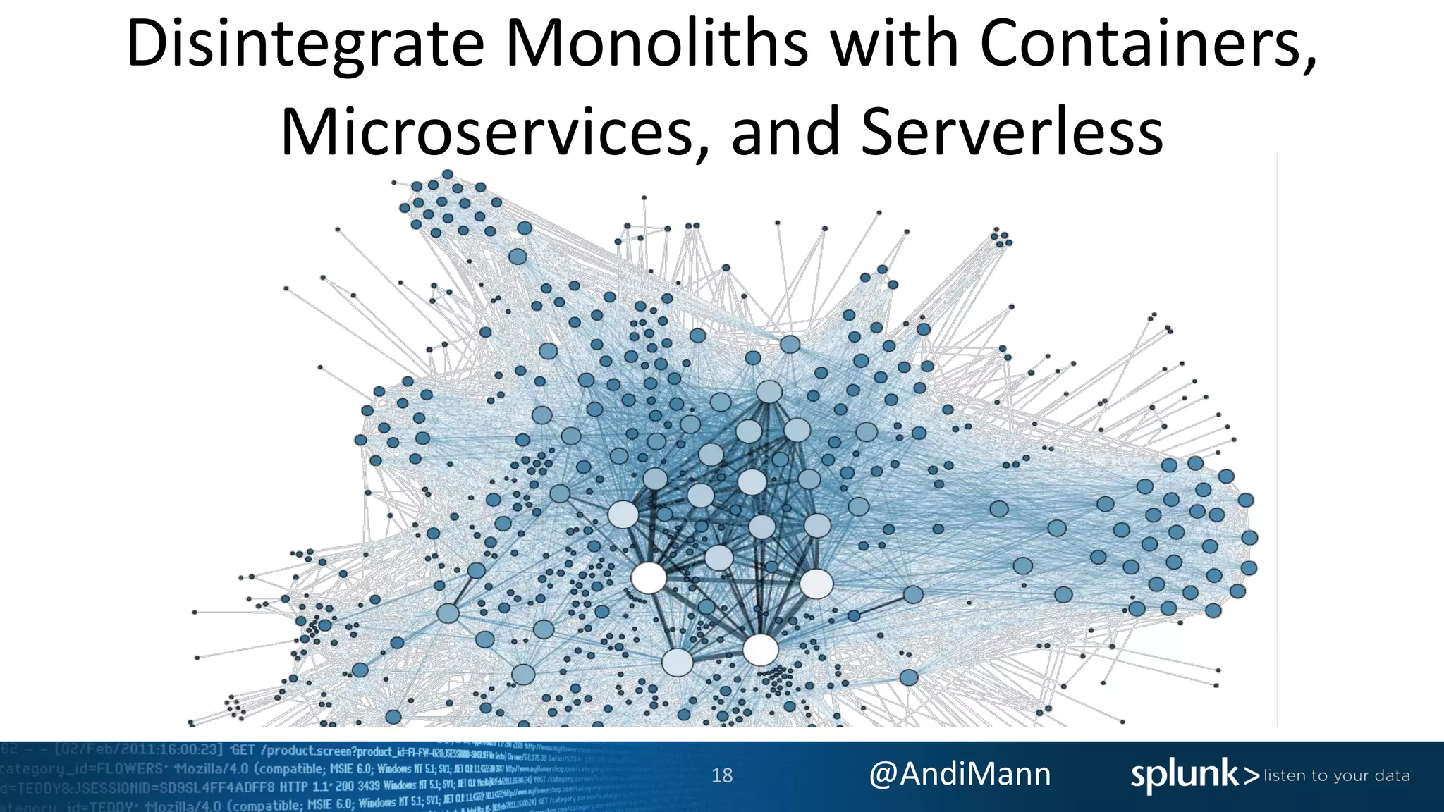 @AndiMann
Disintegrate Monoliths with Containers,
Microservices, and Serverless
18
 