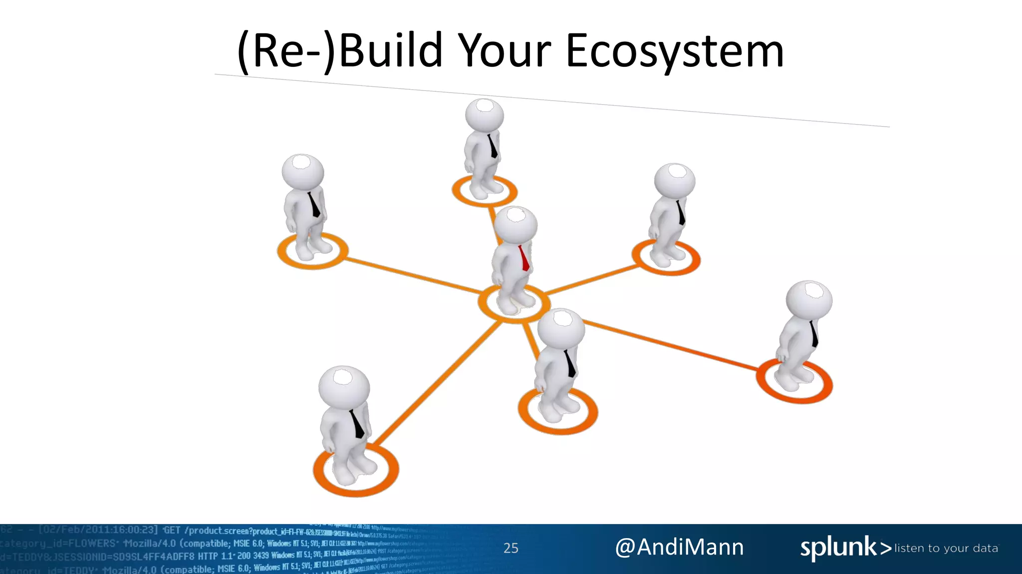 @AndiMann
(Re-)Build Your Ecosystem
25
 