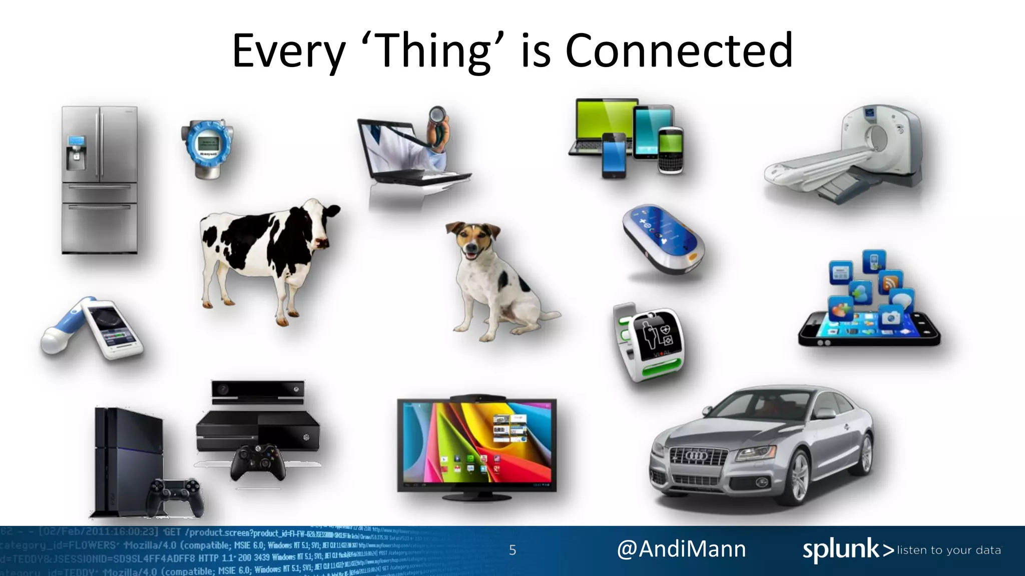 @AndiMann
Every ‘Thing’ is Connected
5
 