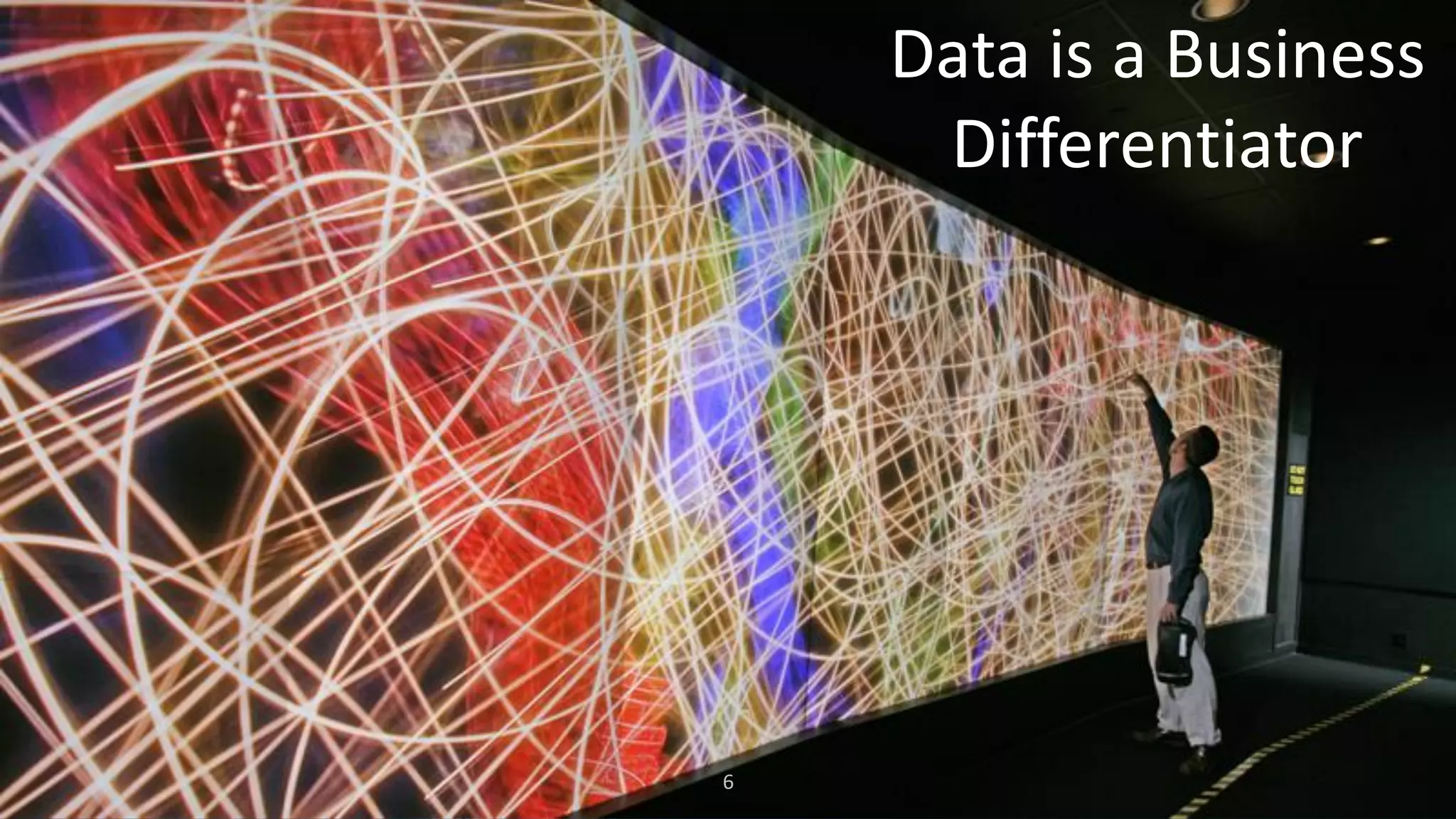 @AndiMann
Data is a Business
Differentiator
6
 