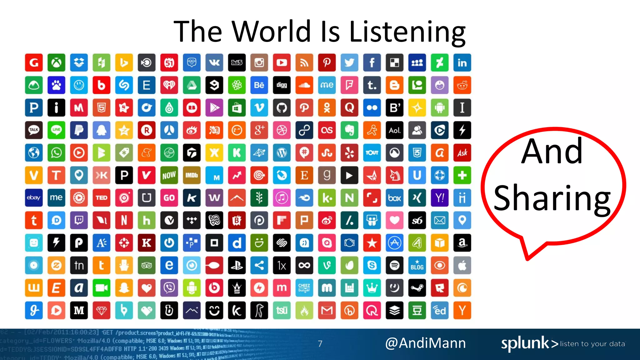 @AndiMann
The World Is Listening
And
Sharing
7
 