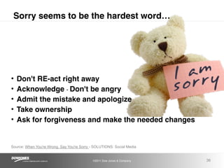 Sorry seems to be the hardest word…




•   Don't RE-act right away
•   Acknowledge - Don't be angry
•   Admit the mistake...