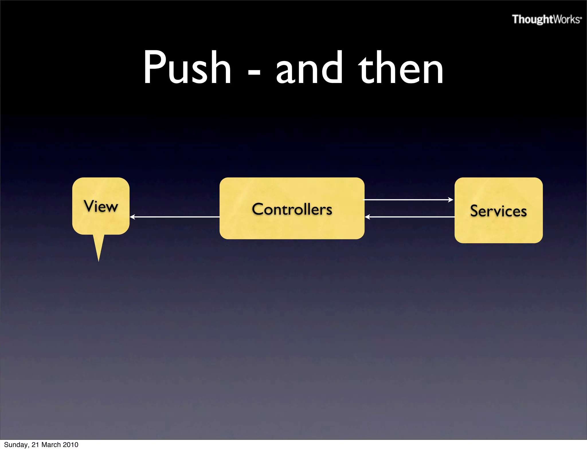 Push - and then

                        View        Controllers   Services




Sunday, 21 March 2010
 