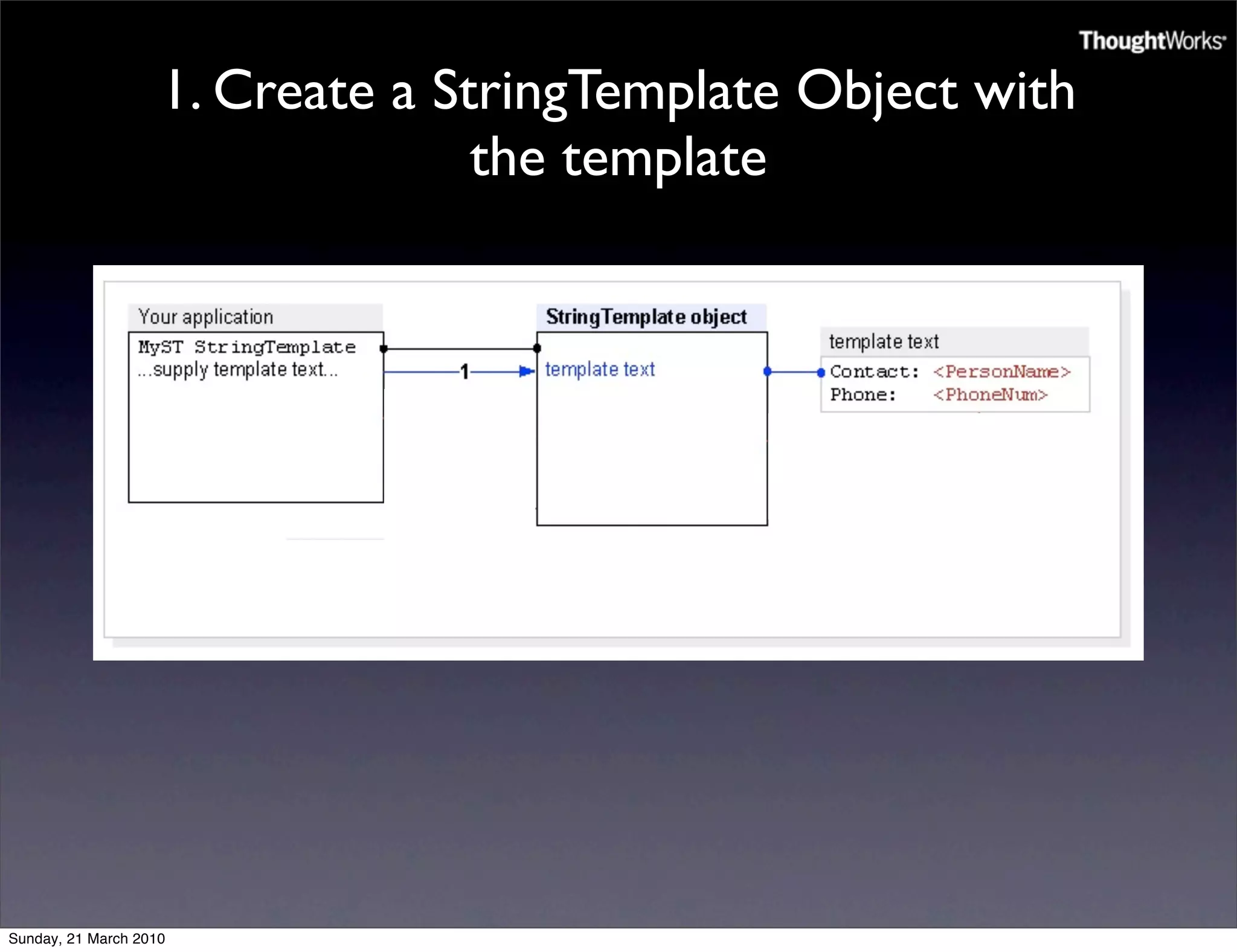 1. Create a StringTemplate Object with
                                  the template




Sunday, 21 March 2010
 