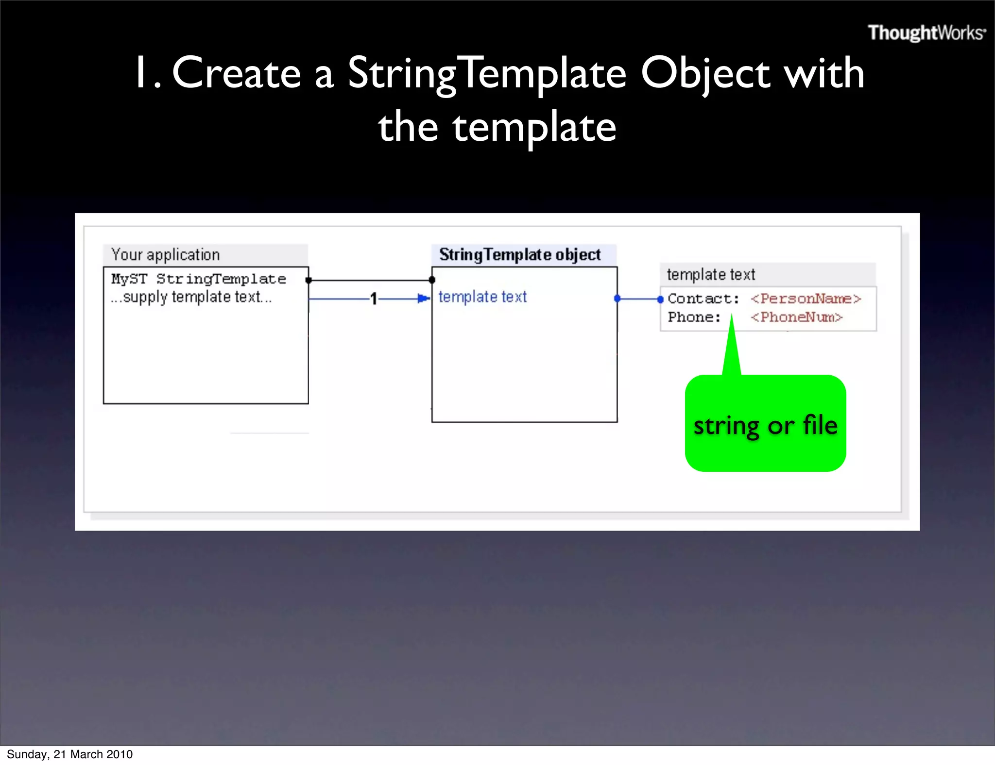 1. Create a StringTemplate Object with
                                  the template




                                                 string or ﬁle




Sunday, 21 March 2010
 