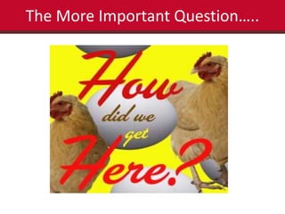 The More Important Question….. 
 