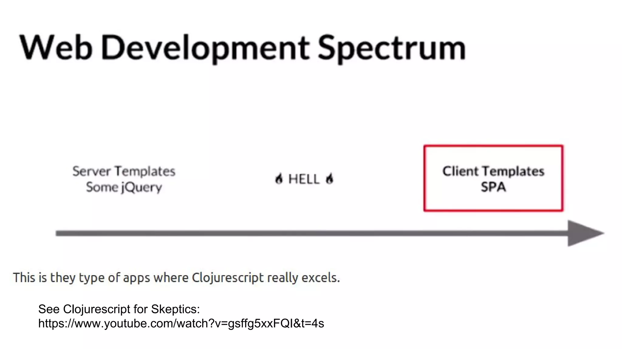 See Clojurescript for Skeptics:
https://www.youtube.com/watch?v=gsffg5xxFQI&t=4s
 