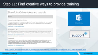 @StephKDonahue SPTechCon
Step 11: Find creative ways to provide training
http://office.microsoft.com/en-us/sharepoint-help...