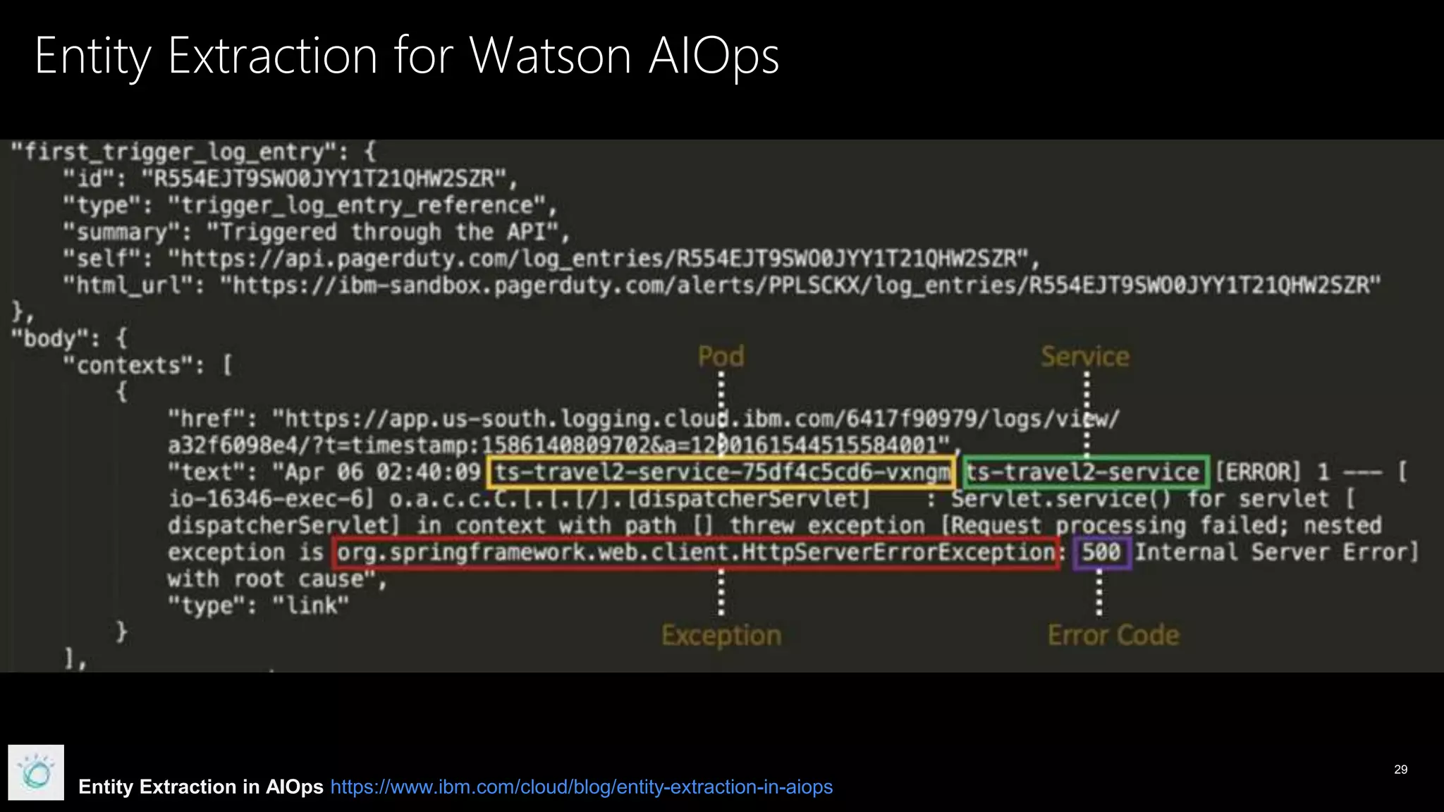 Taming the Wild West of NLP | PPTX