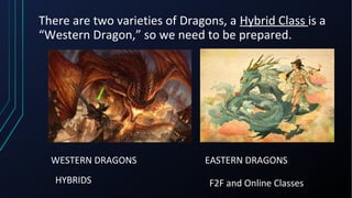 There are two varieties of Dragons, a Hybrid Class is a
“Western Dragon,” so we need to be prepared.
WESTERN DRAGONS EASTERN DRAGONS
F2F and Online ClassesHYBRIDS
 