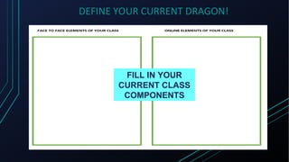 DEFINE YOUR CURRENT DRAGON!
FILL IN YOUR
CURRENT CLASS
COMPONENTS
 