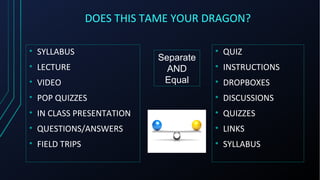 DOES THIS TAME YOUR DRAGON?
• QUIZ
• INSTRUCTIONS
• DROPBOXES
• DISCUSSIONS
• QUIZZES
• LINKS
• SYLLABUS
• SYLLABUS
• LECTURE
• VIDEO
• POP QUIZZES
• IN CLASS PRESENTATION
• QUESTIONS/ANSWERS
• FIELD TRIPS
Separate
AND
Equal
 