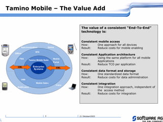 21 Oktoberi20033
Tamino Mobile – The Value Add
The value of a consistent “End-To-End”
technology is:
Consistent mobile access
How: One approach for all devices
Result: Reduce costs for mobile enabling
Consistent Application architecture
How: Using the same platform for all mobile
Applications
Result: Reduce TCO per application
Consistent data format and storage
How: One standardized data format
Result: Reduce costs for data administration
Consistent integration
How: One integration approach, independent of
the access method
Result: Reduce costs for integration
 