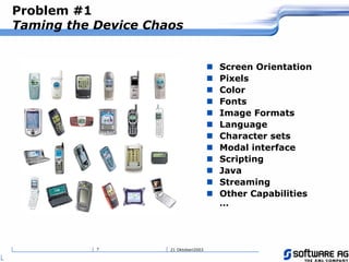 21 Oktoberi20037
Problem #1
Taming the Device Chaos
" Screen Orientation
" Pixels
" Color
" Fonts
" Image Formats
" Language
" Character sets
" Modal interface
" Scripting
" Java
" Streaming
" Other Capabilities
…
 