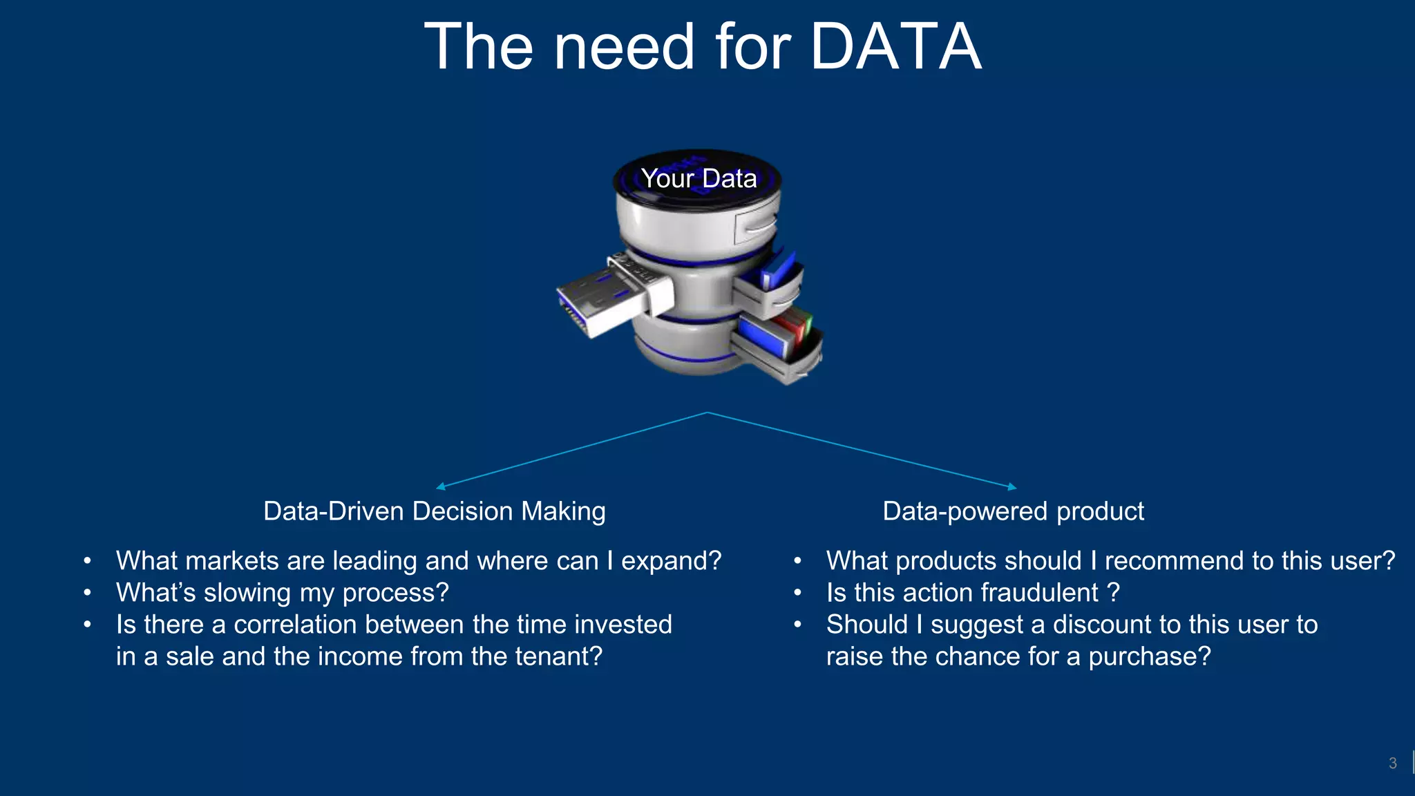 Anatomy of a data driven architecture - Tamir Dresher | PPTX