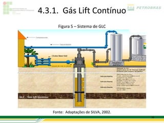 4.3.1. Gás Lift Contínuo
       Figura 5 – Sistema de GLC




    Fonte: Adaptações de SILVA, 2002.
                                        16
 