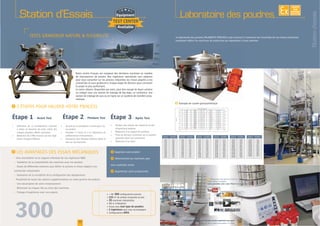 33
EXISTE
SUR
MESURE
Laboratoire des poudres
F
www.youtube.com/user/Palamaticprocess
www.palamaticprocess.fr/bureau-etudes-ingenierie/test-plant
Vidéos & plans téléchargeables en ligne
Station d’Essais
I
I 3
300
225 m²
35
11
tout type de poudres
2 ingénieurs
ATEX
300
Étape 2 - Pendant Test Étape 3 - Après TestÉtape 1 - Avant Test
I
I
I
32
Size (μm) Vol. Under % Size (μm) Vol. Under % Size (μm) Vol. Under % Size (μm) Vol. Under %
0.293
0.372
0.702
0.760
0.822
0.890
0.00
0.00
0.00
0.00
0.00
0.00
0.00
0.00
0.00
0.00
0.00
0.00
0.00
0.00
0.00
0.00
0.00
2.308
2.928
0.00
0.77
2.77
3.38
6.00
6.67
9.630
8.73
20.93
23.32
26.72
29.62
30.68
32.97
38.37
Size (μm) Vol. Under % Size (μm) Vol. Under %
88.887
96.230
39.90
67.83
69.98
72.08
700.000
76.06
77.90
79.63
87.32
88.96
89.67
90.33
90.96
0.01 0.1 1 10 100 1000 3000
PARTICLE SIZE DISTRIBUTION
VOLUME(%)
0
20
40
60
80
100
0
0.5
1
1.5
2
2.5
3.5
4.5
3
4
5
F
3333333333333333333333333333333333333333333333333333333
rrr/P/Paaalaamamammattttttaa iciccicpcpcpcpprppprrrrrpc rprri prrppprrpprroooooceocoooccceceeeeseesesesooooco ssssooocesoceesococesooo eccooococooc ssssssssssssssssssssssss
ttt-plplplpplplplplplpaaaannntanta
nn llliliigggnggnenegnnenenenneeeneeeeg e
Stationd’essais
 