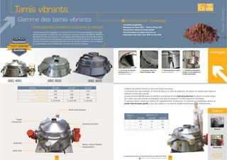 04
Avantages
F Démontage facile et rapide
I
Conception hygiénique
Nettoyage En Place (NEP) / Clean In Place (CIP)
Construction robuste de haute qualité
Prix économique et longue durée de vie
Fabrication acier peint, inox 304L et inox 316L
EXISTE
SUR
MESURE
05
F Pas de zone de rétention,
nettoyage facile pour une
maintenance minimale
F Changement facile de la
toile de tamisage (crible)
F Possibilité d’implantation
en ligne sur une tuyauterie de
transfert pneumatique
Ultrasons
Double étage
Options
Voir toutes nos
options en pages
14 - 15
Tamis vibrants
Gamme des tamis vibrants
angulairement
Sauterelle
www.palamaticprocess.fr/machines-industrielles/tamisage/tamis-vibrant
Vidéos & plans téléchargeables en ligne
ligne de production
produit final de haute qualité
GSC 600 GSC 900
730
Hauteur en mm
200
mm GSC 600 GSC 900
1
2 2
4 8 20
TamisVibrants
 