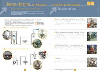 Tamis vibrants
EXISTE
SUR
MESURE
en ligne sur transfert pneumatique
1110
www.palamaticprocess.fr/machines-industrielles/tamisage/tamis-vibrant
Vidéos & plans téléchargeables en ligne
F
F
F
11wwwwww.palapalamatimaticprocprocesscessfr/.fr/machmachinesines ind-industrustriellielles/tes/tamisamisage/age/tamitamis vis-vibranbrantt
F
I
[+] Avantages
F
F
F
F
I
(26%).
Études de cas
TamisVibrants
 