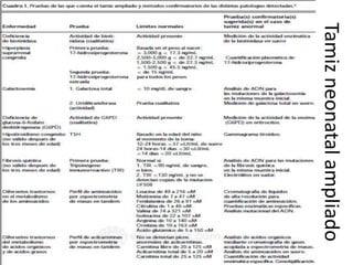 Tamiz neonatal ampliado
 