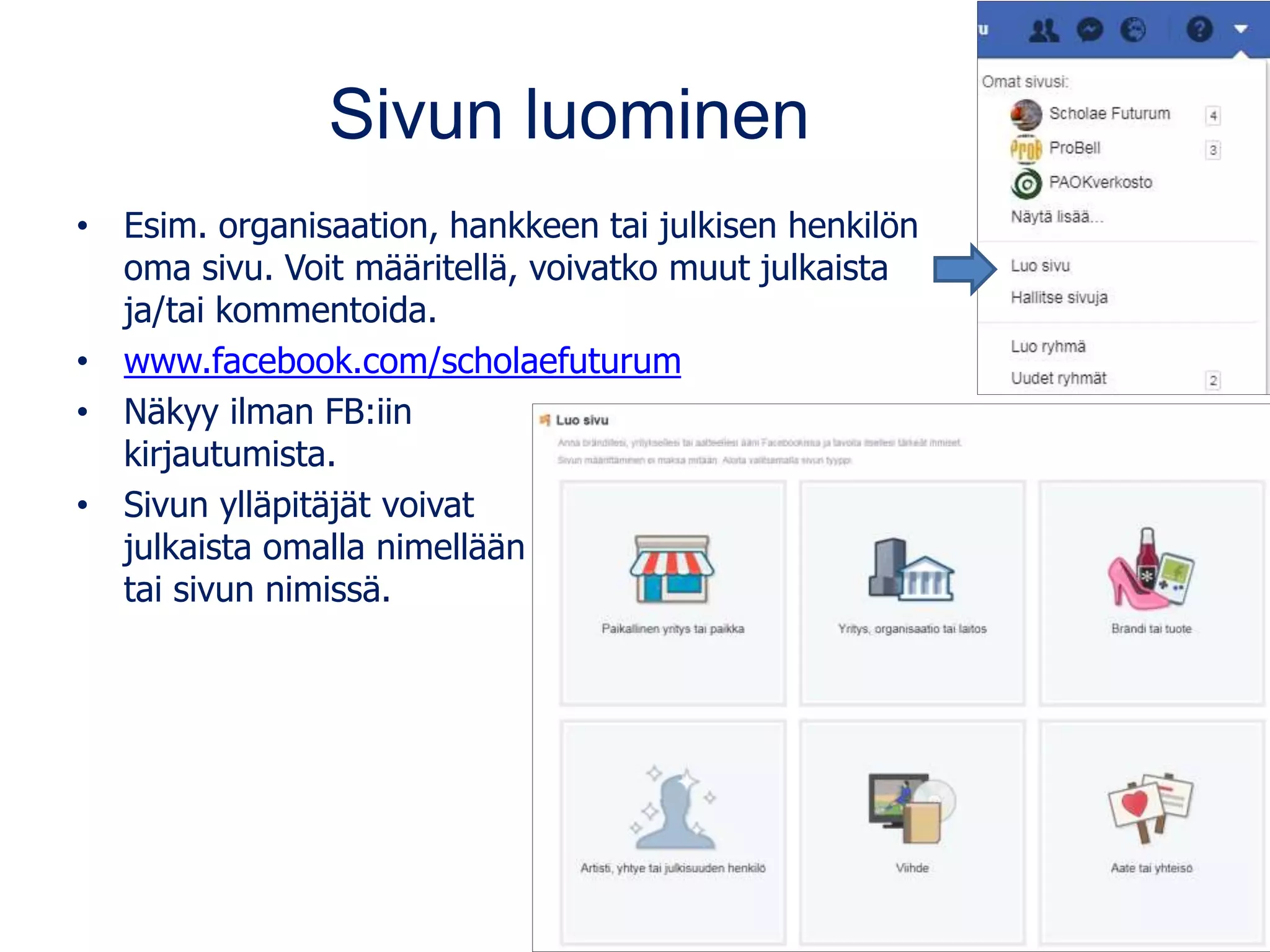Sivun luominen
• Esim. organisaation, hankkeen tai julkisen henkilön
oma sivu. Voit määritellä, voivatko muut julkaista
ja/tai kommentoida.
• www.facebook.com/scholaefuturum
• Näkyy ilman FB:iin
kirjautumista.
• Sivun ylläpitäjät voivat
julkaista omalla nimellään
tai sivun nimissä.
 