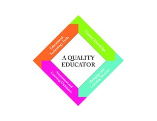 Tamk Global Education