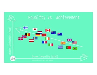 Tamk Global Education