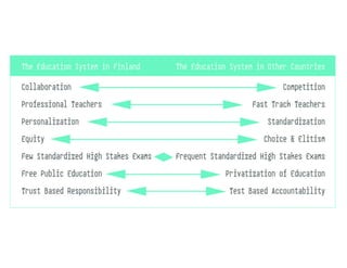 Tamk Global Education