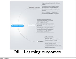 DILL Learning outcomes
sabato 11 maggio 13
 