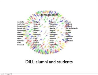 DILL alumni and students
sabato 11 maggio 13
 