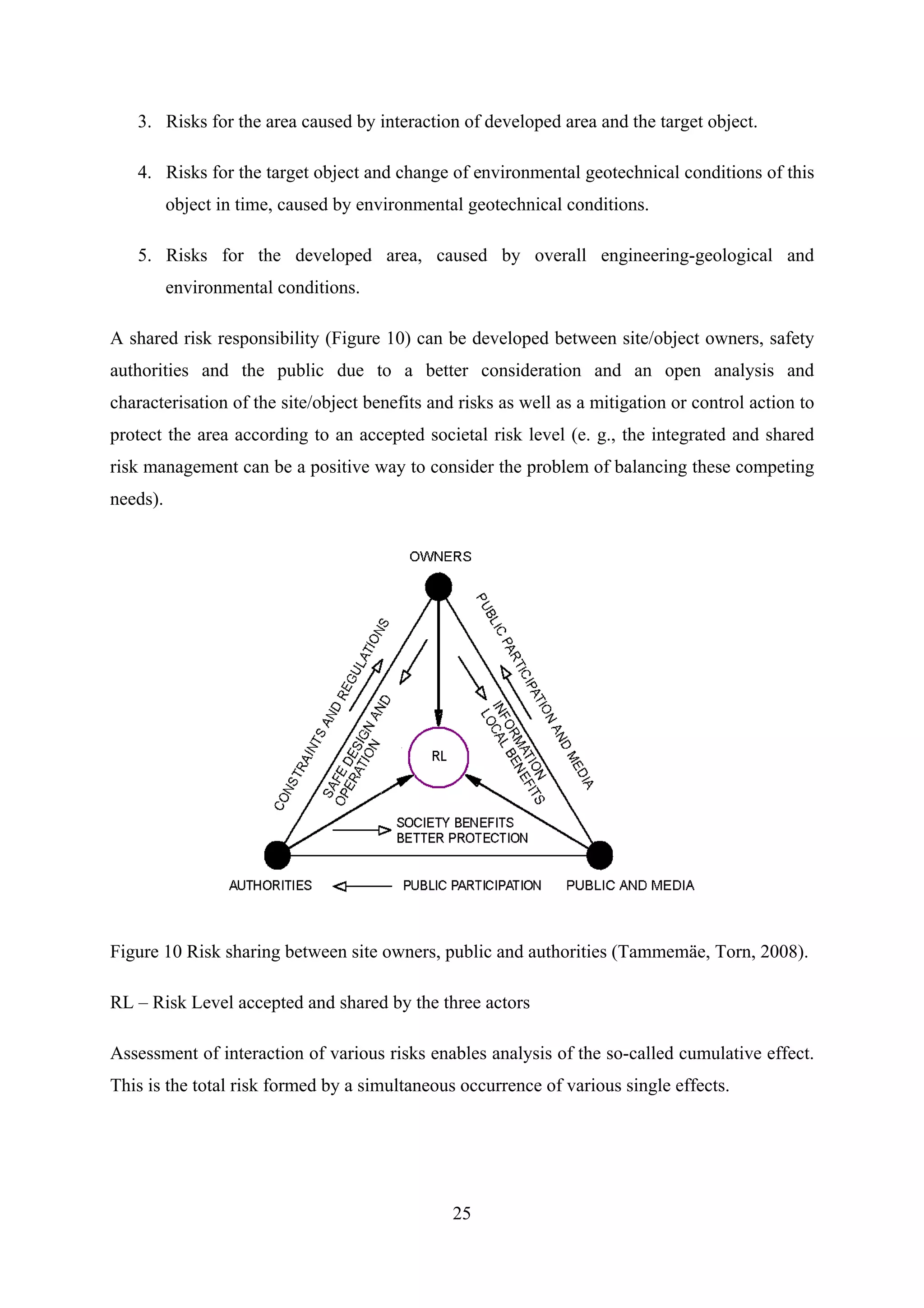 3. Risks for the area caused by interaction of developed area and the target object.

   4. Risks for the target object and change of environmental geotechnical conditions of this
          object in time, caused by environmental geotechnical conditions.

   5. Risks for the developed area, caused by overall engineering-geological and
          environmental conditions.

A shared risk responsibility (Figure 10) can be developed between site/object owners, safety
authorities and the public due to a better consideration and an open analysis and
characterisation of the site/object benefits and risks as well as a mitigation or control action to
protect the area according to an accepted societal risk level (e. g., the integrated and shared
risk management can be a positive way to consider the problem of balancing these competing
needs).




Figure 10 Risk sharing between site owners, public and authorities (Tammemäe, Torn, 2008).

RL – Risk Level accepted and shared by the three actors

Assessment of interaction of various risks enables analysis of the so-called cumulative effect.
This is the total risk formed by a simultaneous occurrence of various single effects.




                                                25
 