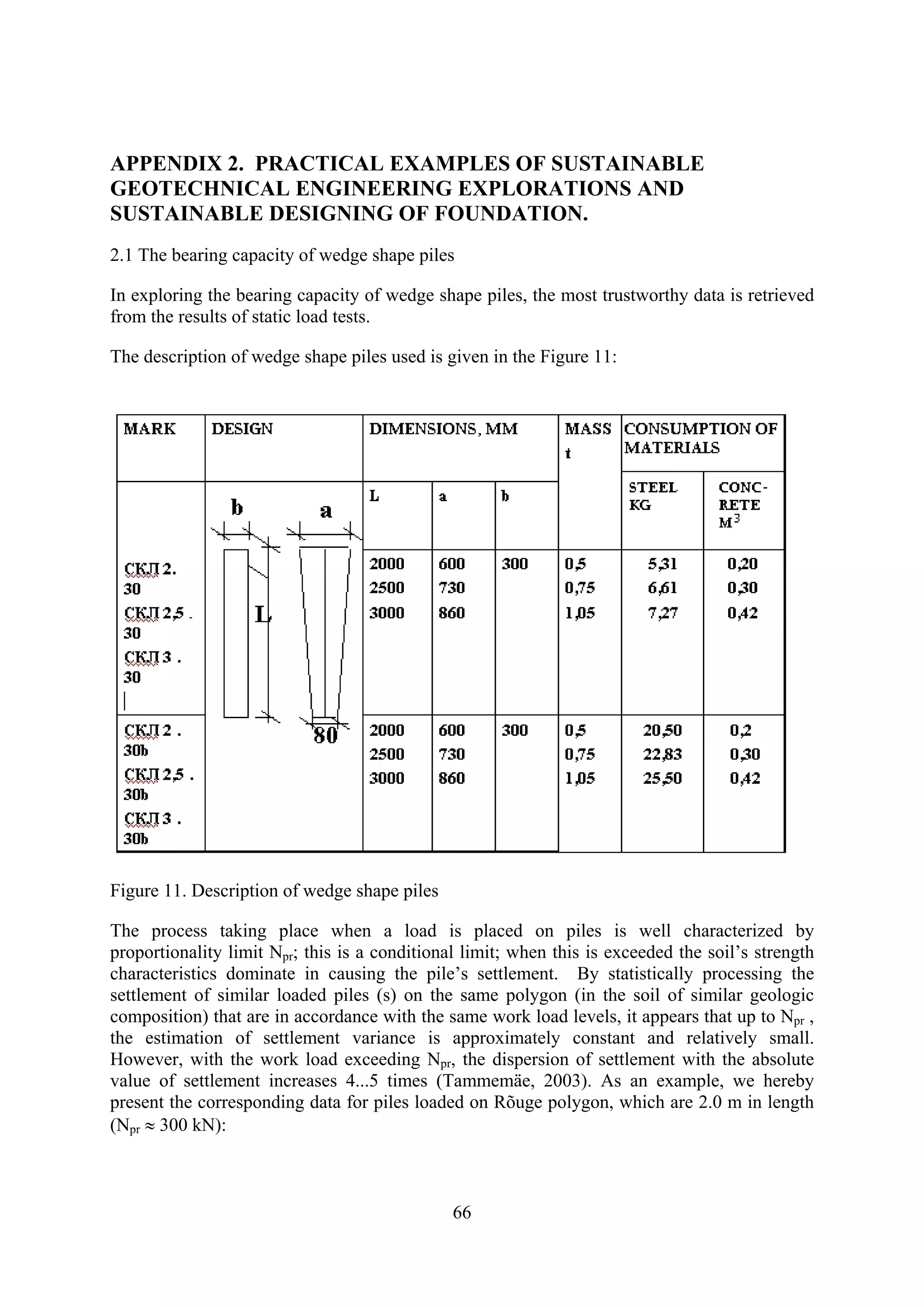 APPENDIX 2. PRACTICAL EXAMPLES OF SUSTAINABLE
GEOTECHNICAL ENGINEERING EXPLORATIONS AND
SUSTAINABLE DESIGNING OF FOUNDATION.
2.1 The bearing capacity of wedge shape piles

In exploring the bearing capacity of wedge shape piles, the most trustworthy data is retrieved
from the results of static load tests.

The description of wedge shape piles used is given in the Figure 11:




Figure 11. Description of wedge shape piles

The process taking place when a load is placed on piles is well characterized by
proportionality limit Npr; this is a conditional limit; when this is exceeded the soil’s strength
characteristics dominate in causing the pile’s settlement. By statistically processing the
settlement of similar loaded piles (s) on the same polygon (in the soil of similar geologic
composition) that are in accordance with the same work load levels, it appears that up to Npr ,
the estimation of settlement variance is approximately constant and relatively small.
However, with the work load exceeding Npr, the dispersion of settlement with the absolute
value of settlement increases 4...5 times (Tammemäe, 2003). As an example, we hereby
present the corresponding data for piles loaded on Rõuge polygon, which are 2.0 m in length
(Npr ≈ 300 kN):



                                               66
 
