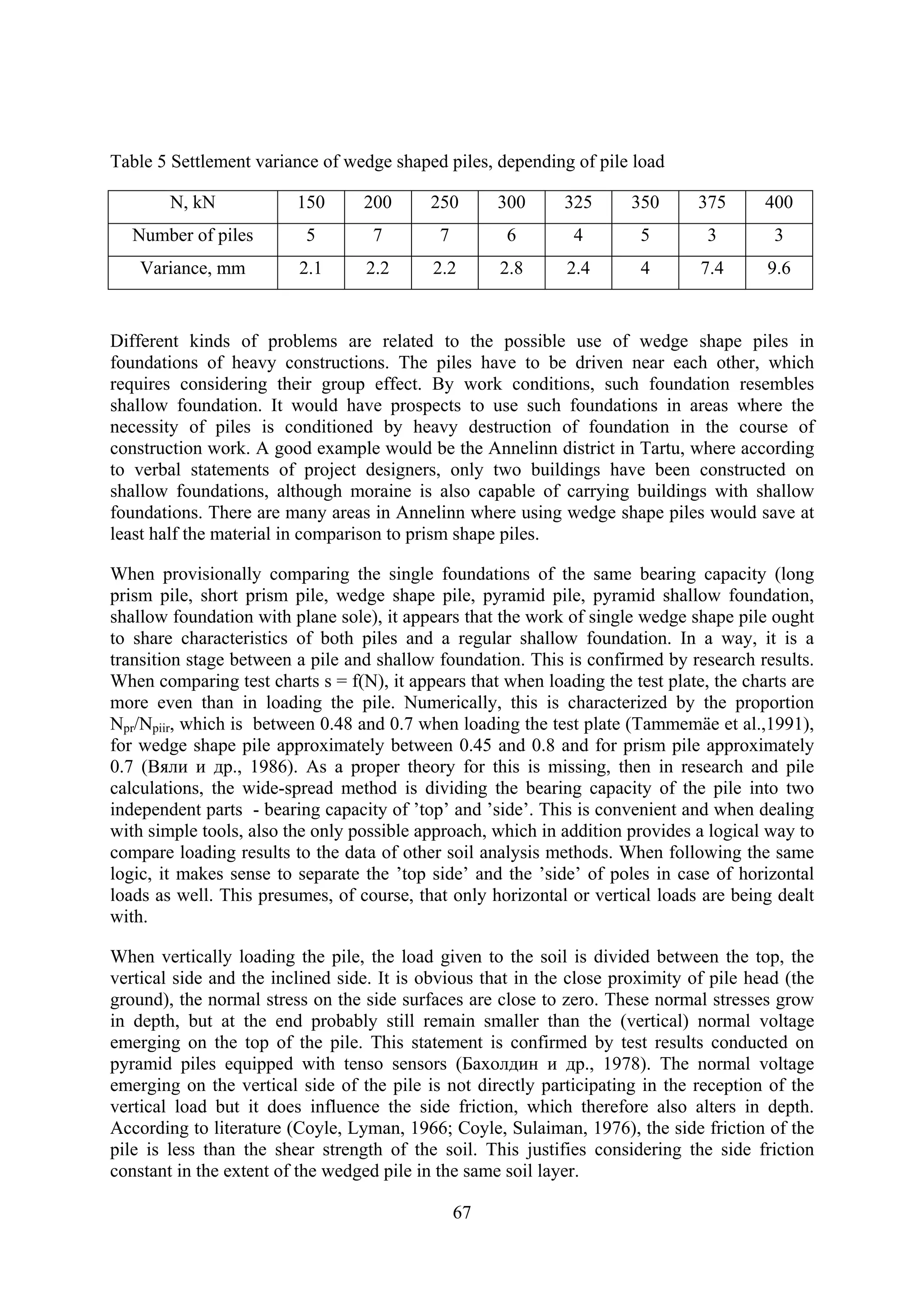 Table 5 Settlement variance of wedge shaped piles, depending of pile load

        N, kN            150      200      250       300     325       350      375      400
   Number of piles        5        7        7         6        4        5        3        3
    Variance, mm         2.1      2.2       2.2      2.8      2.4       4       7.4      9.6


Different kinds of problems are related to the possible use of wedge shape piles in
foundations of heavy constructions. The piles have to be driven near each other, which
requires considering their group effect. By work conditions, such foundation resembles
shallow foundation. It would have prospects to use such foundations in areas where the
necessity of piles is conditioned by heavy destruction of foundation in the course of
construction work. A good example would be the Annelinn district in Tartu, where according
to verbal statements of project designers, only two buildings have been constructed on
shallow foundations, although moraine is also capable of carrying buildings with shallow
foundations. There are many areas in Annelinn where using wedge shape piles would save at
least half the material in comparison to prism shape piles.

When provisionally comparing the single foundations of the same bearing capacity (long
prism pile, short prism pile, wedge shape pile, pyramid pile, pyramid shallow foundation,
shallow foundation with plane sole), it appears that the work of single wedge shape pile ought
to share characteristics of both piles and a regular shallow foundation. In a way, it is a
transition stage between a pile and shallow foundation. This is confirmed by research results.
When comparing test charts s = f(N), it appears that when loading the test plate, the charts are
more even than in loading the pile. Numerically, this is characterized by the proportion
Npr/Npiir, which is between 0.48 and 0.7 when loading the test plate (Tammemäe et al.,1991),
for wedge shape pile approximately between 0.45 and 0.8 and for prism pile approximately
0.7 (Вяли и др., 1986). As a proper theory for this is missing, then in research and pile
calculations, the wide-spread method is dividing the bearing capacity of the pile into two
independent parts - bearing capacity of ’top’ and ’side’. This is convenient and when dealing
with simple tools, also the only possible approach, which in addition provides a logical way to
compare loading results to the data of other soil analysis methods. When following the same
logic, it makes sense to separate the ’top side’ and the ’side’ of poles in case of horizontal
loads as well. This presumes, of course, that only horizontal or vertical loads are being dealt
with.

When vertically loading the pile, the load given to the soil is divided between the top, the
vertical side and the inclined side. It is obvious that in the close proximity of pile head (the
ground), the normal stress on the side surfaces are close to zero. These normal stresses grow
in depth, but at the end probably still remain smaller than the (vertical) normal voltage
emerging on the top of the pile. This statement is confirmed by test results conducted on
pyramid piles equipped with tenso sensors (Бахолдин и др., 1978). The normal voltage
emerging on the vertical side of the pile is not directly participating in the reception of the
vertical load but it does influence the side friction, which therefore also alters in depth.
According to literature (Coyle, Lyman, 1966; Coyle, Sulaiman, 1976), the side friction of the
pile is less than the shear strength of the soil. This justifies considering the side friction
constant in the extent of the wedged pile in the same soil layer.

                                                67
 