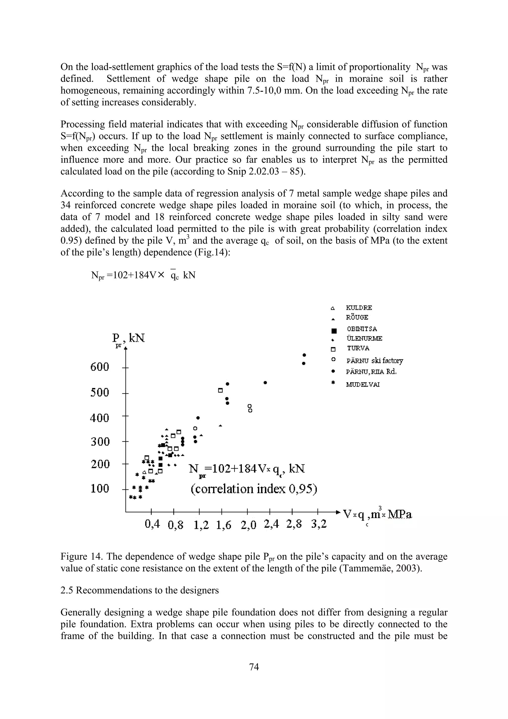 On the load-settlement graphics of the load tests the S=f(N) a limit of proportionality Npr was
defined. Settlement of wedge shape pile on the load Npr in moraine soil is rather
homogeneous, remaining accordingly within 7.5-10,0 mm. On the load exceeding Npr the rate
of setting increases considerably.

Processing field material indicates that with exceeding Npr considerable diffusion of function
S=f(Npr) occurs. If up to the load Npr settlement is mainly connected to surface compliance,
when exceeding Npr the local breaking zones in the ground surrounding the pile start to
influence more and more. Our practice so far enables us to interpret Npr as the permitted
calculated load on the pile (according to Snip 2.02.03 – 85).

According to the sample data of regression analysis of 7 metal sample wedge shape piles and
34 reinforced concrete wedge shape piles loaded in moraine soil (to which, in process, the
data of 7 model and 18 reinforced concrete wedge shape piles loaded in silty sand were
added), the calculated load permitted to the pile is with great probability (correlation index
0.95) defined by the pile V, m3 and the average qc of soil, on the basis of MPa (to the extent
of the pile’s length) dependence (Fig.14):

       Npr =102+184V ⎯qc kN




Figure 14. The dependence of wedge shape pile Ppr on the pile’s capacity and on the average
value of static cone resistance on the extent of the length of the pile (Tammemäe, 2003).

2.5 Recommendations to the designers

Generally designing a wedge shape pile foundation does not differ from designing a regular
pile foundation. Extra problems can occur when using piles to be directly connected to the
frame of the building. In that case a connection must be constructed and the pile must be


                                              74
 