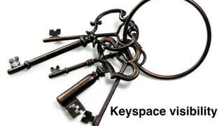 Keyspace visibility 
Pivotal #CassandraSummit 
 