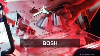 BOSH 
Pivotal #CassandraSummit 
 