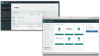 Pivotal #CassandraSummit 
 