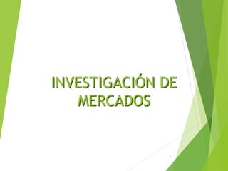 INVESTIGACIÓN DE
MERCADOS
1
 