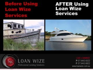 Before Using
Loan Wize
Services
AFTER Using
Loan Wize
Services
 