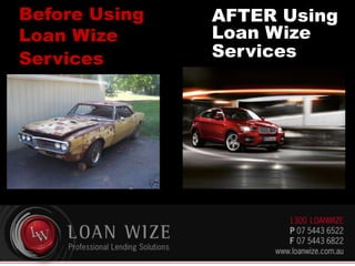 Before Using
Loan Wize
Services
AFTER Using
Loan Wize
Services
 