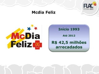 Início 1993
Até 2012
R$ 42,5 milhões
arrecadados
Mcdia Feliz
 